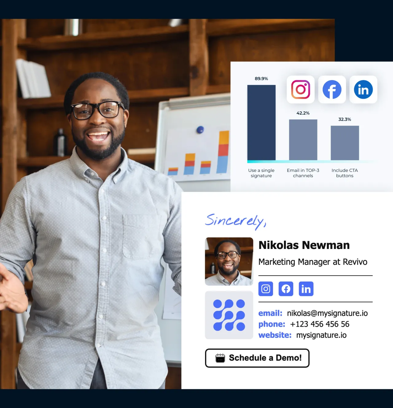 Email signature statistics 2024-2026