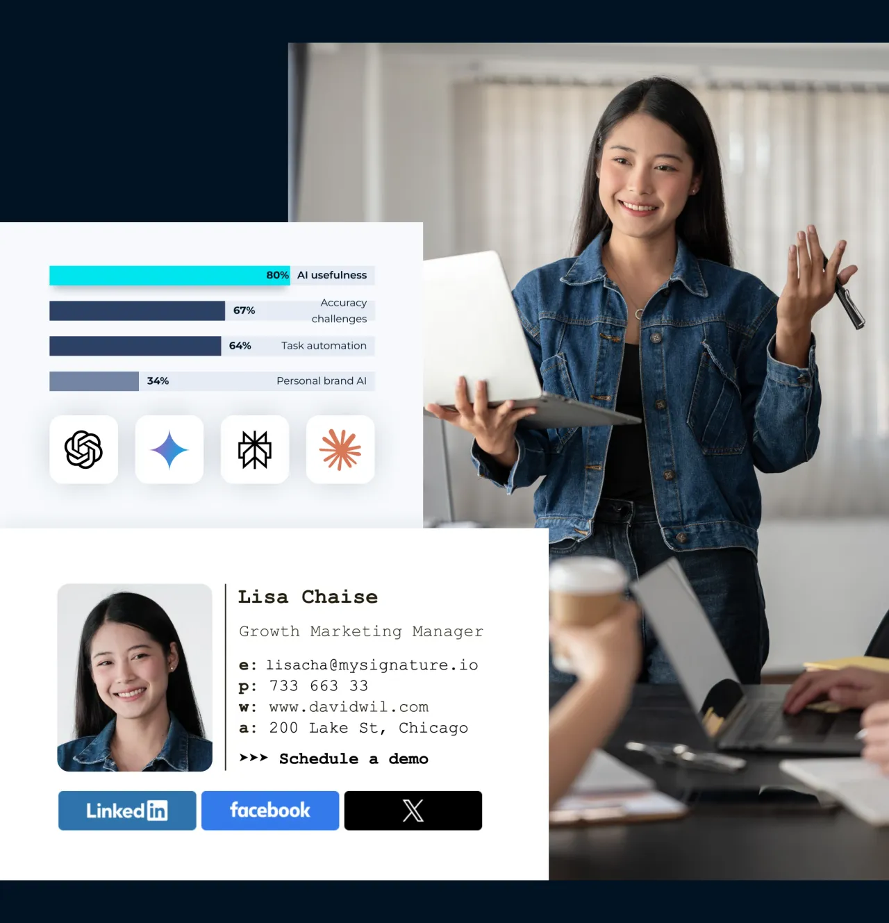 Statistics of AI use in marketing and among Marketers in 2026