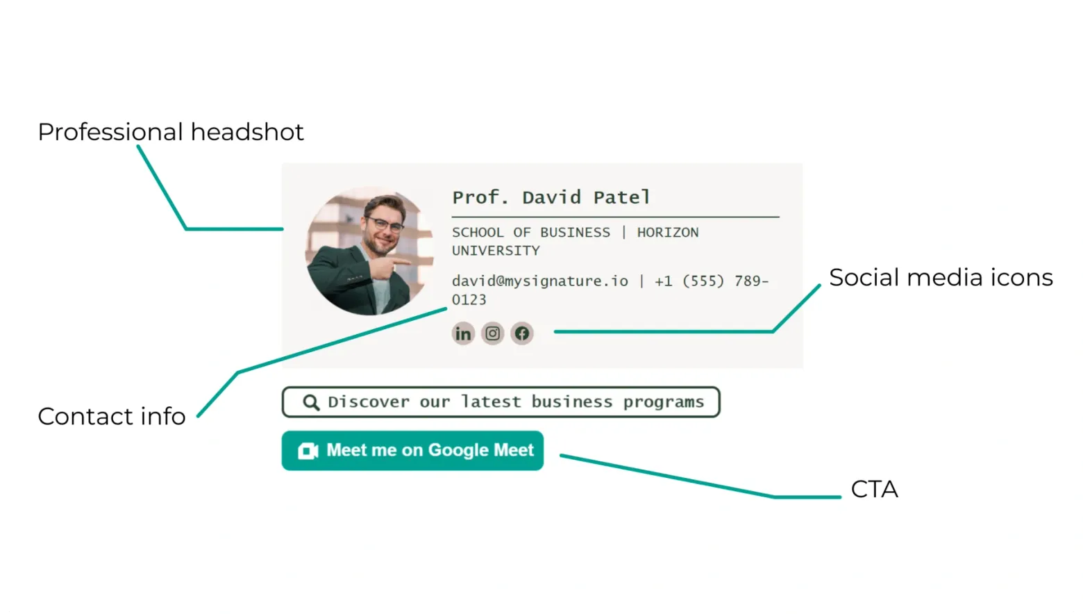 Why should you use multiple signatures in Gmail?