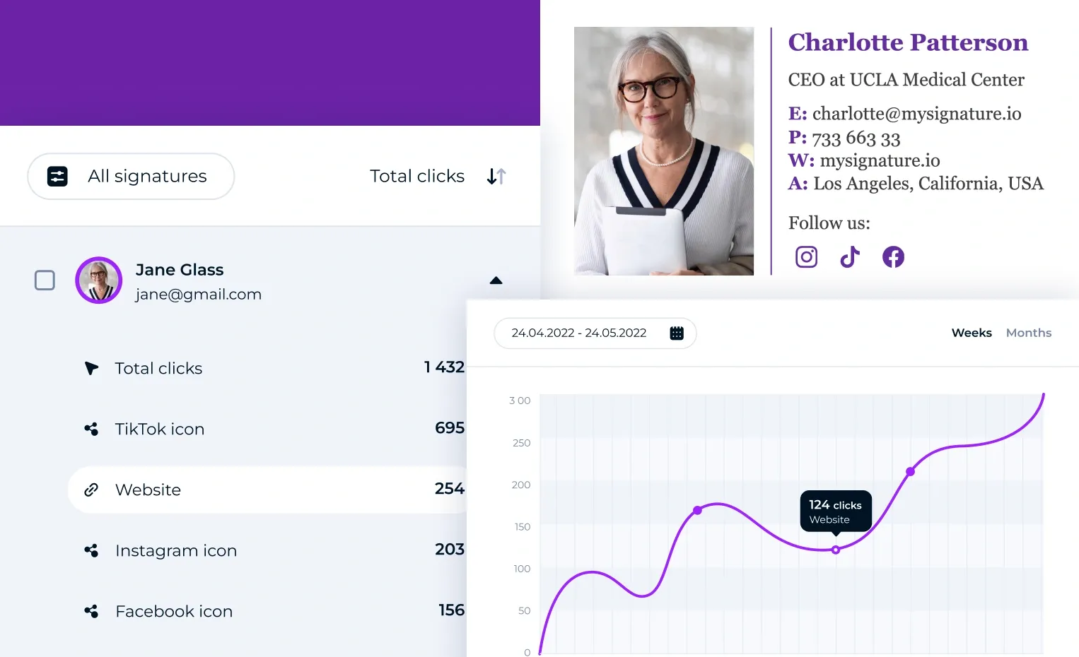 Signature analytics