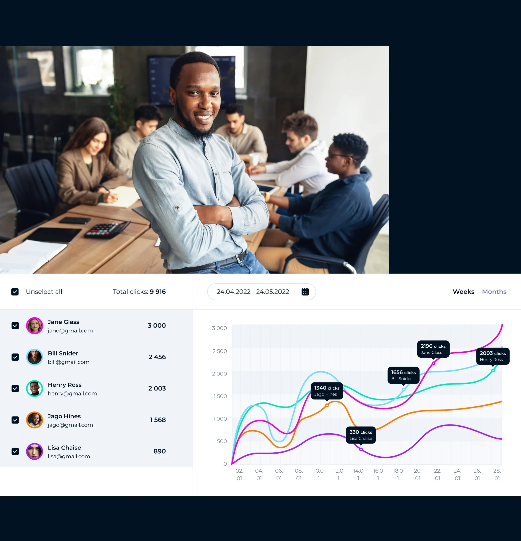 Email Analytics