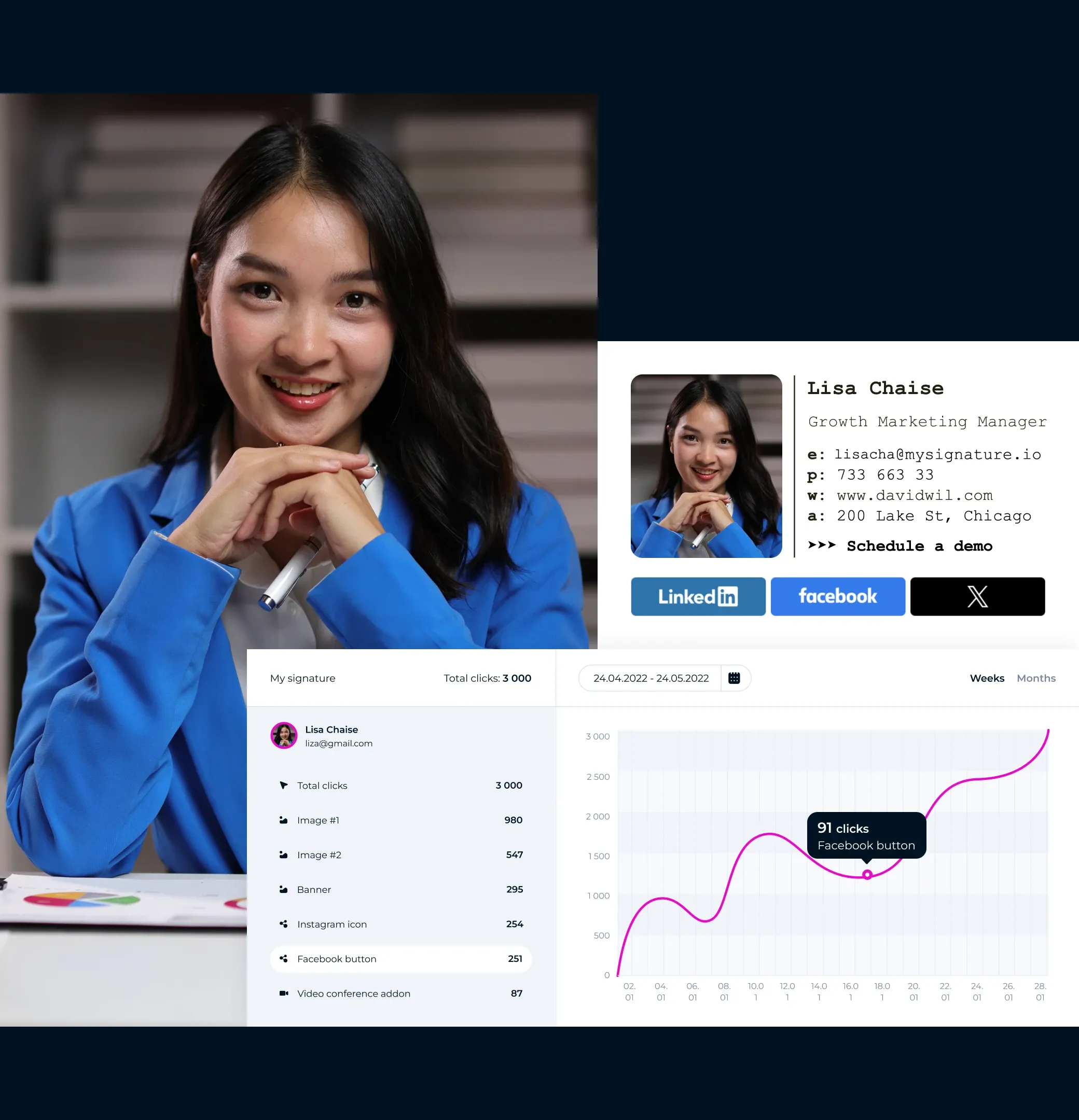 Track performance with analytics