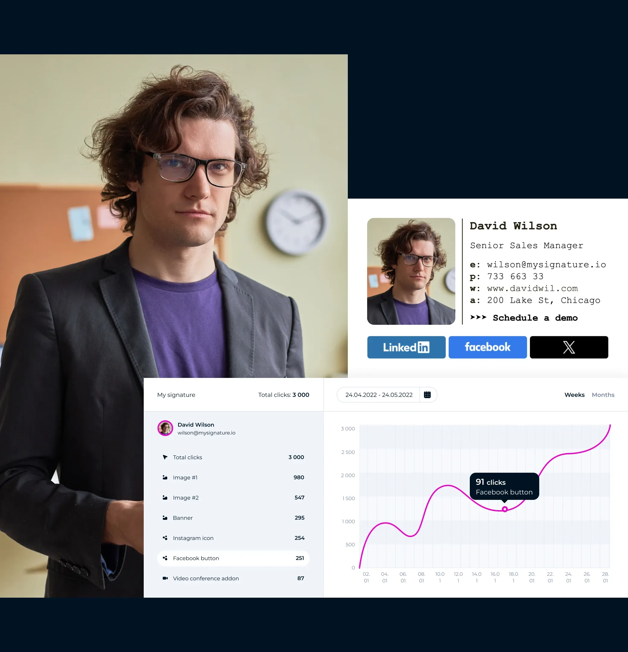 Track what works