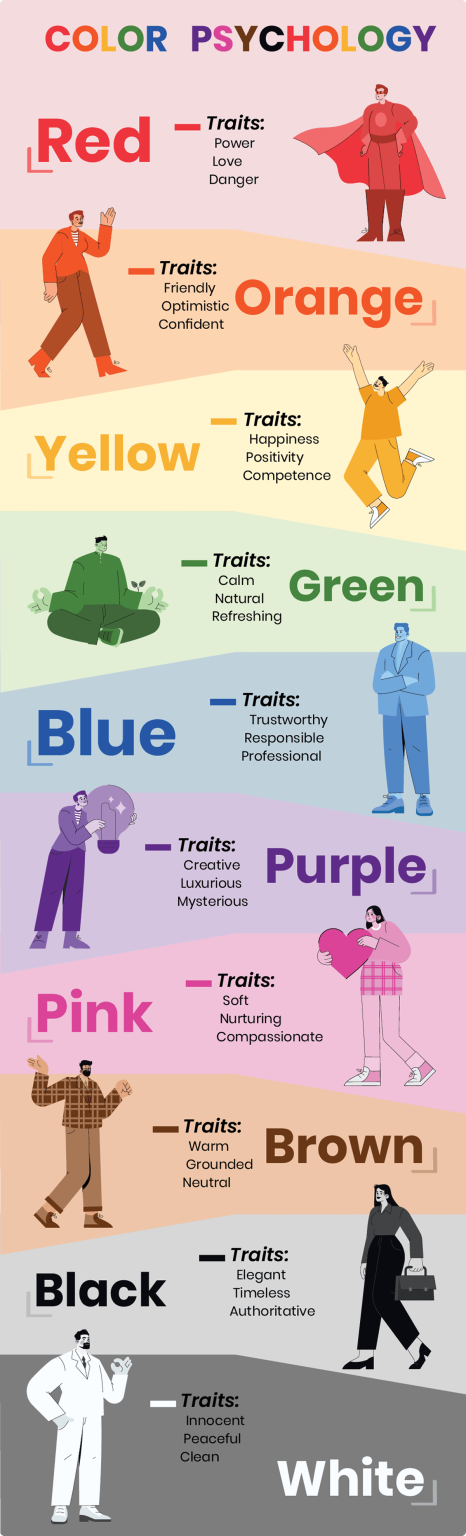 Choosing the Right Color for Your Email Signature in 2026 - MySignature