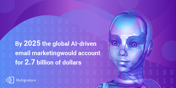 AI-driven email marketing