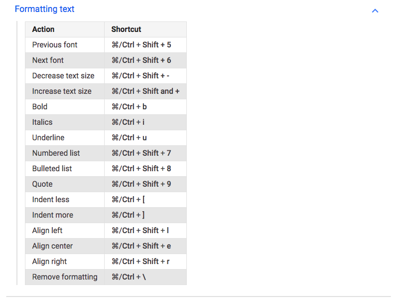 gmail mac shortcuts