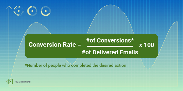 Metrics for Measuring the Effectiveness of Email Marketing - MySignature