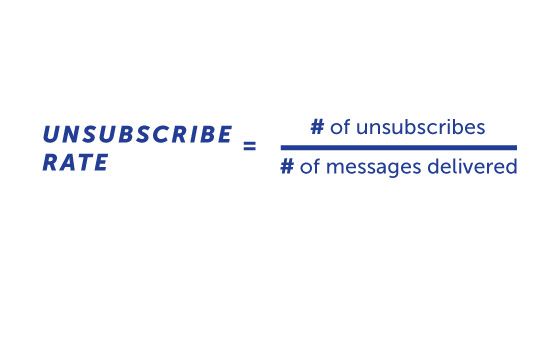 unsubscribe-rate-formula