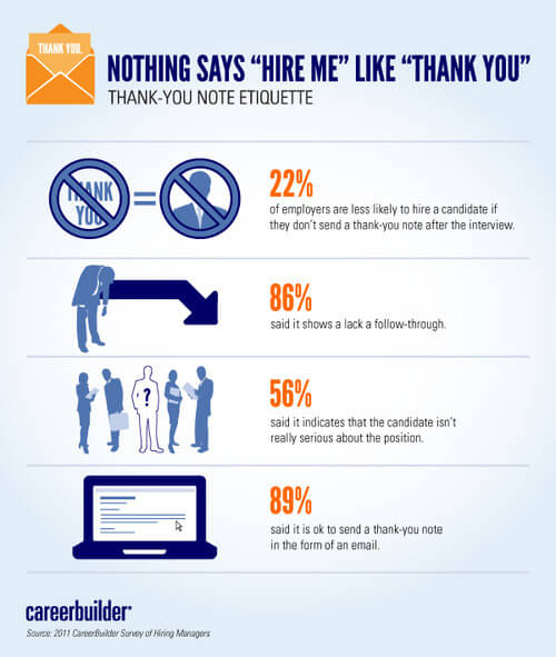 HR-like-thank-you-emails