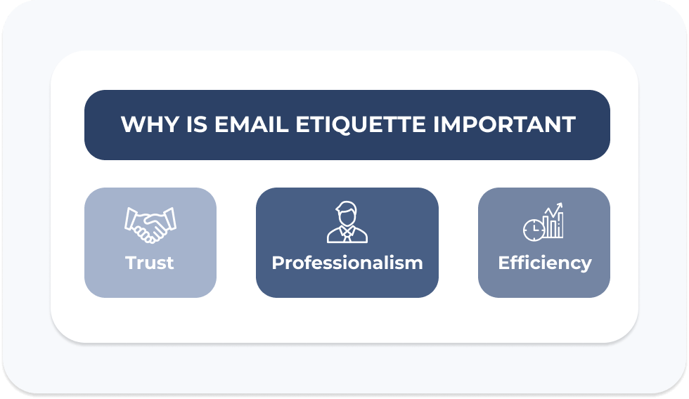 email etiquette benefits