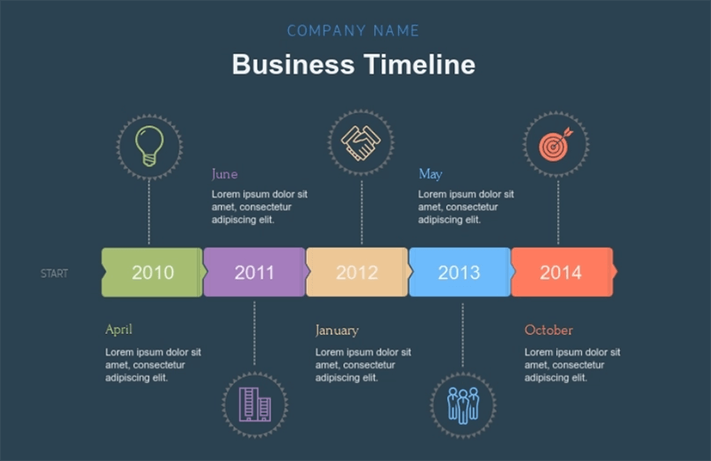 Timeline Infographic