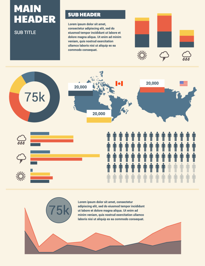 Statistical Infographic