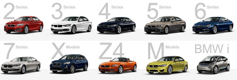 BMW series branding