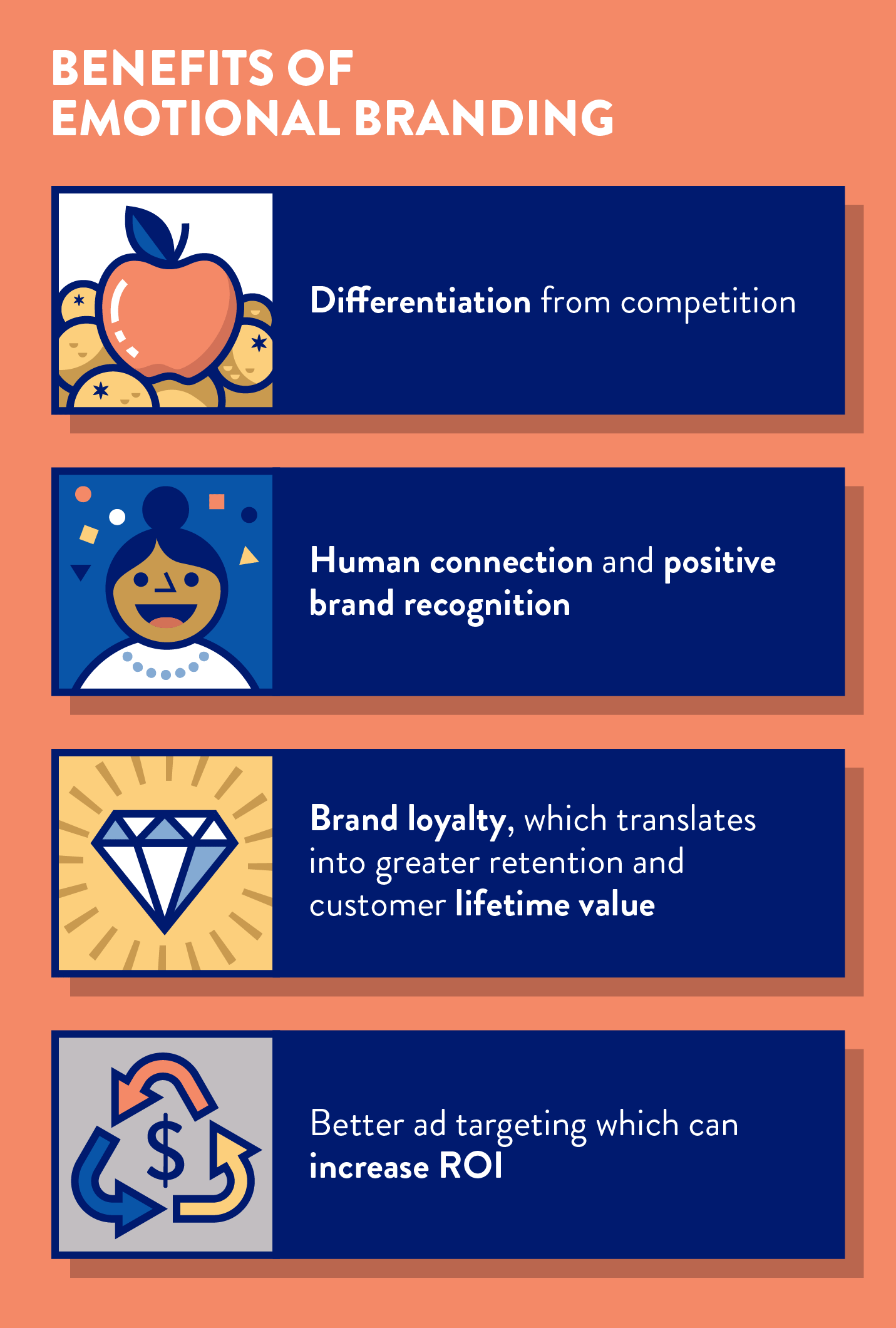 benefits of emotional branding