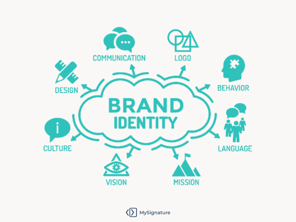 Brand identity elements