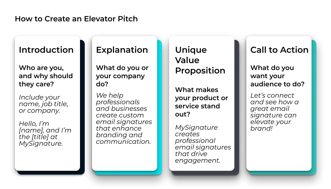 Create a personal elevator pich