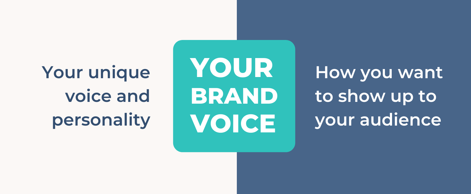 brand voice how to build