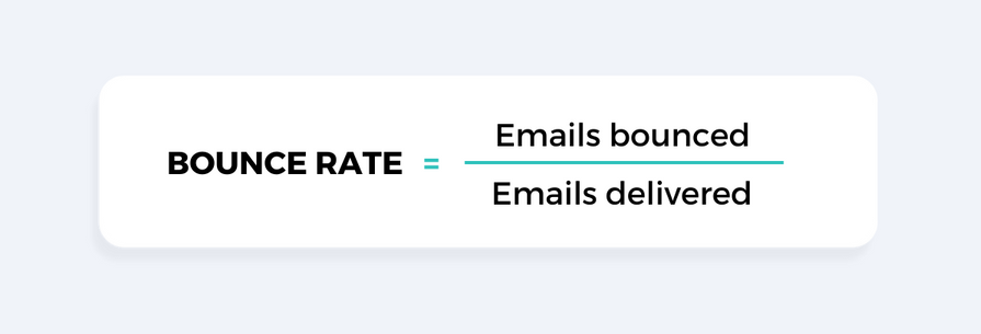 bounce rate email