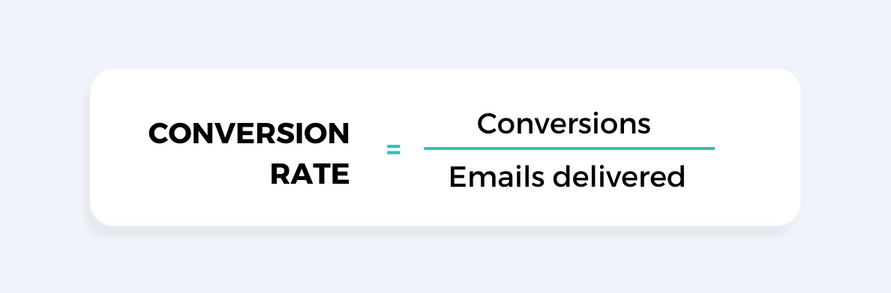 Conversion rate email