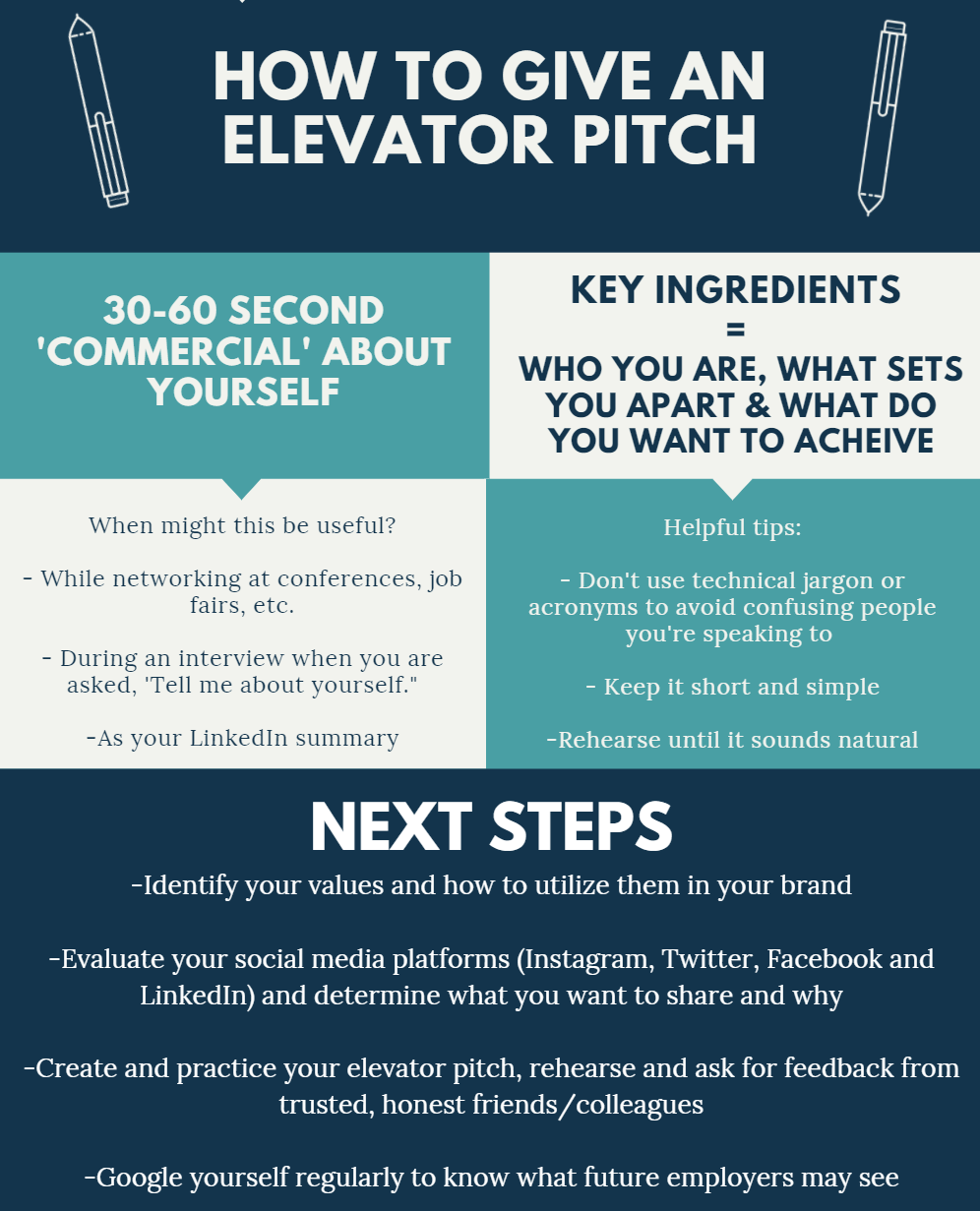 KPIC_Elevator_Pitch_Blue