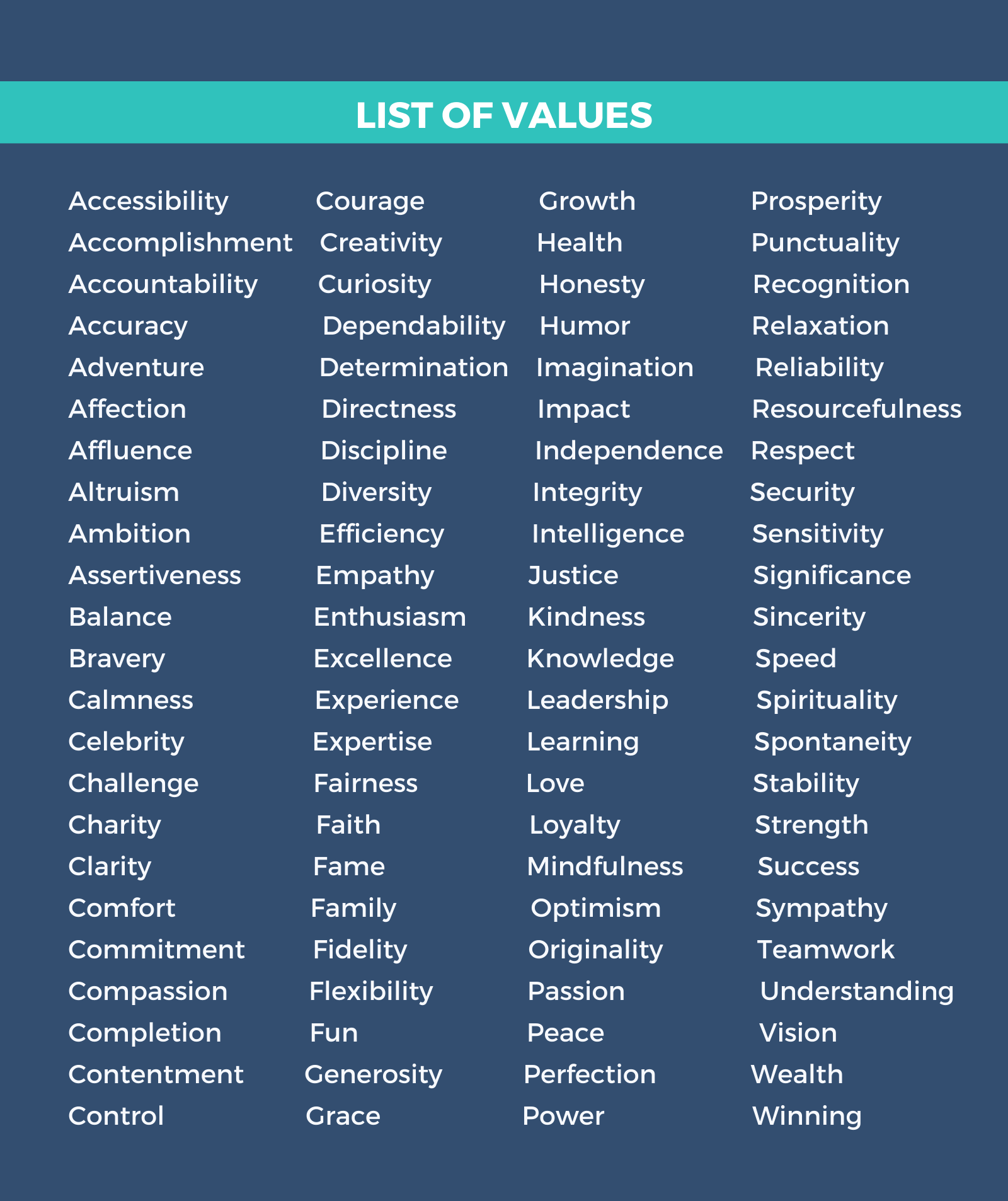 List-of-values