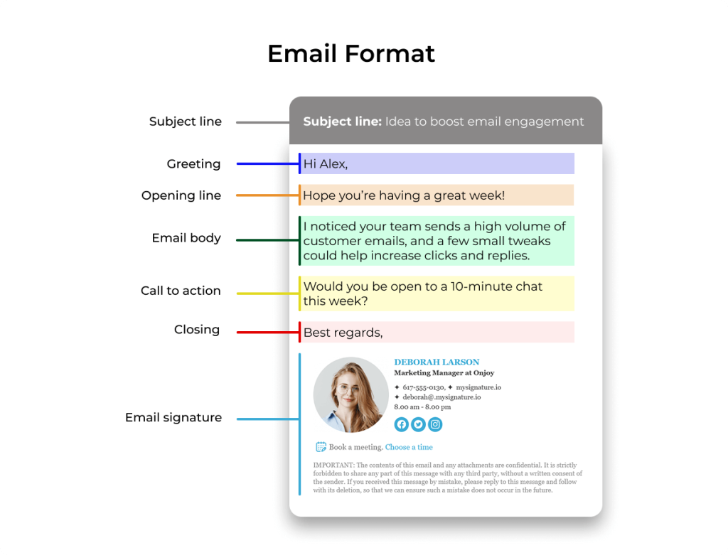 Professional Email Format in 2026: Structure, Tips & Examples | MySignature