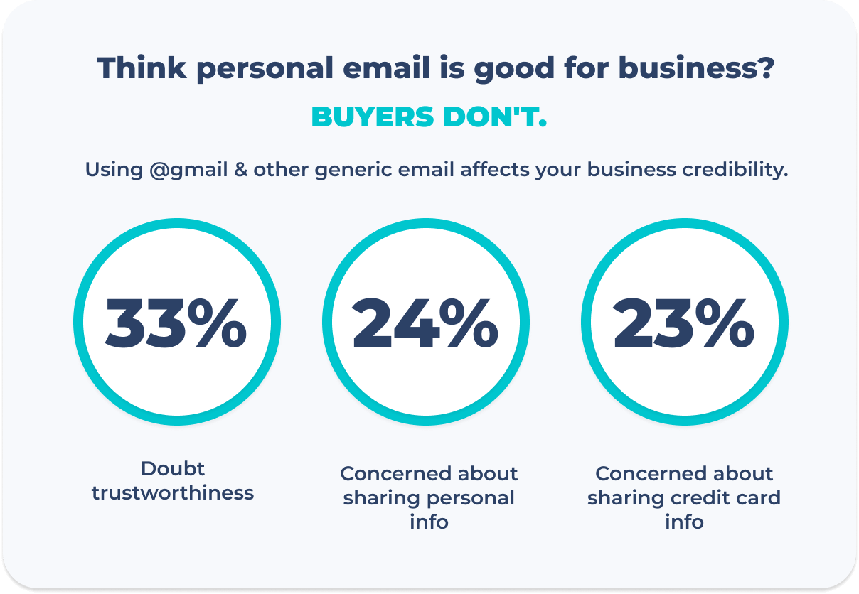 mailbird personal vs business