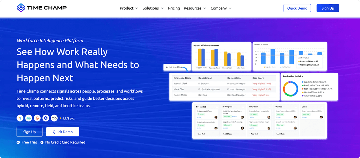 TimeChamp Main Page Screenshot 