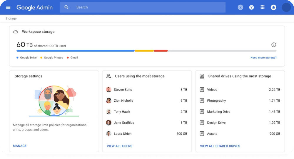 Gmail storage business