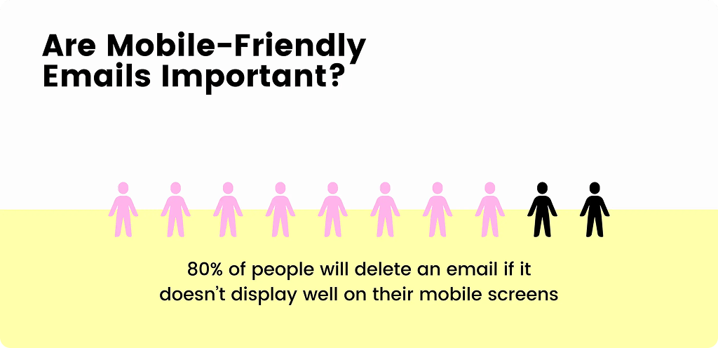 Make it mobile-friendly