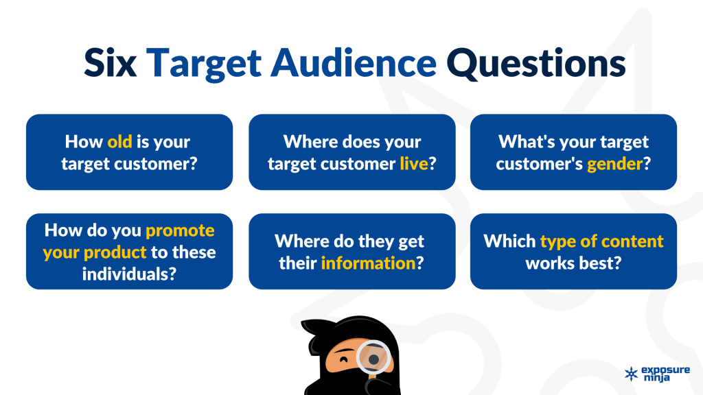six-target-audience-question