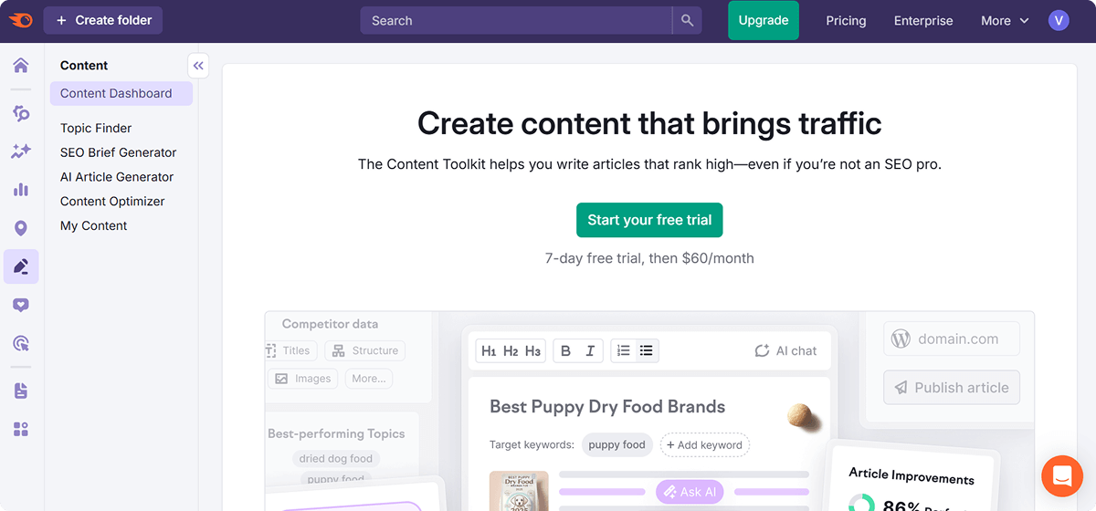 Content Tooltit by Semrush