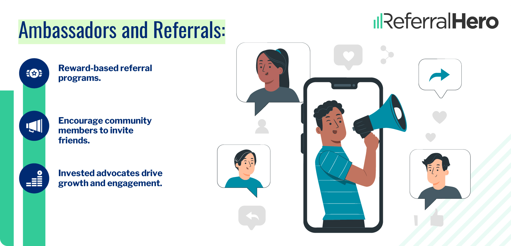 build-a-referral-community