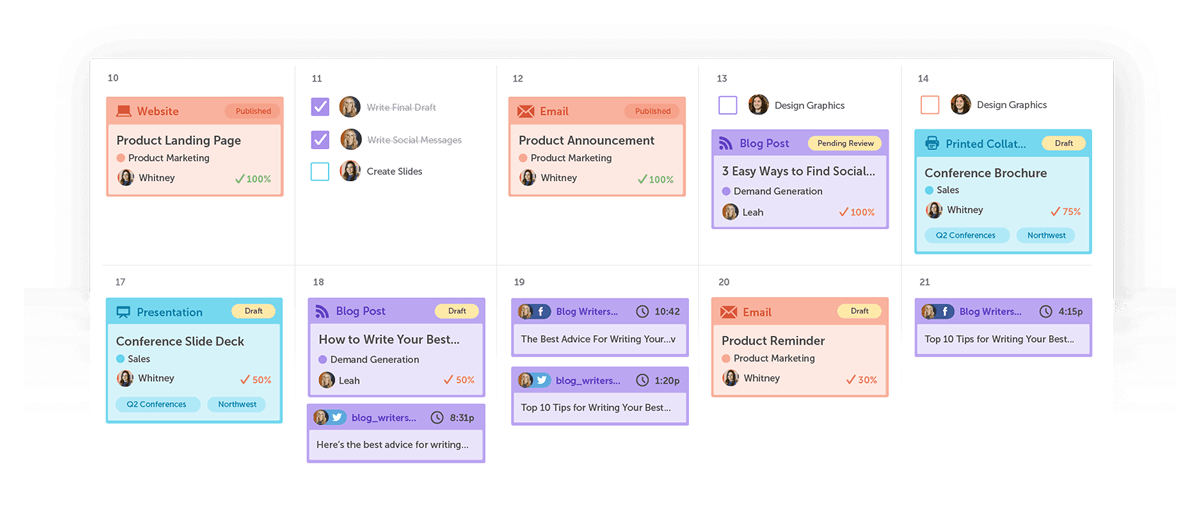 Automating Social Media Posting & Schedulin