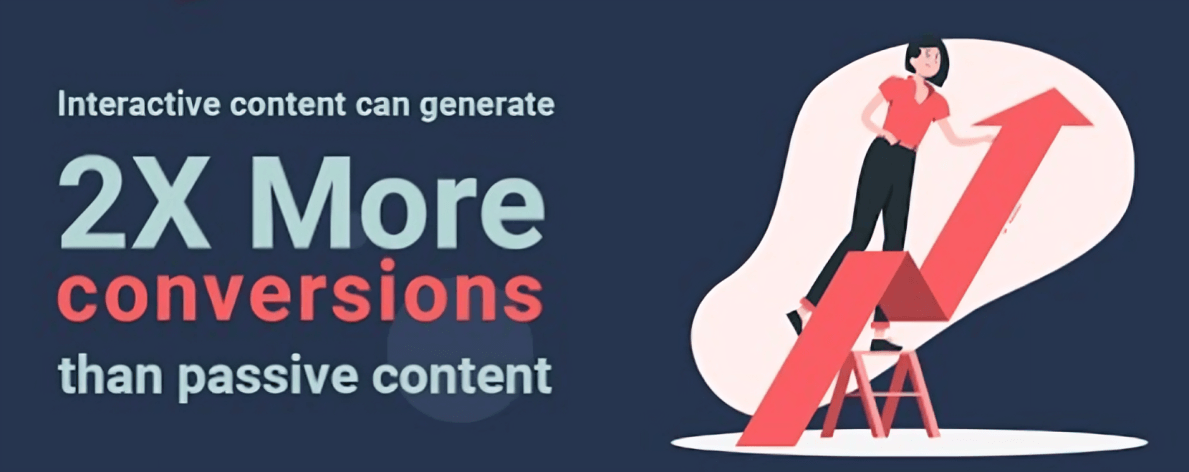 interactive-content-more-conversions