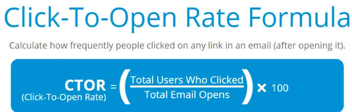 click-to-open-rate-formula