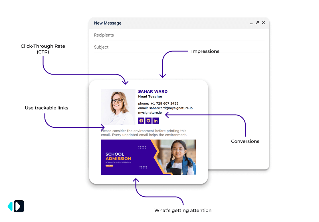 What to Measure in Email Signature Campaigns