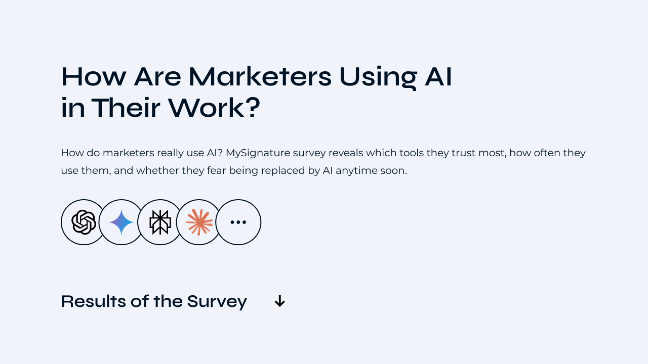 How are marketers using AI in their work