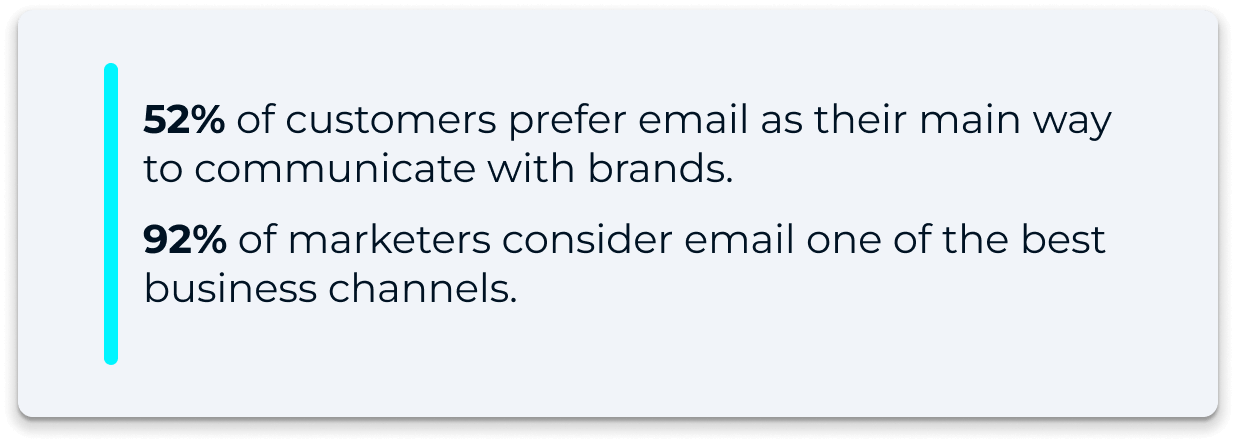 Statistics about Email communication