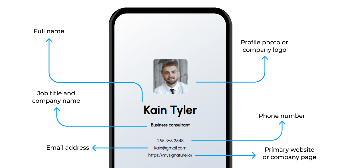 Essential Information (Core Details)