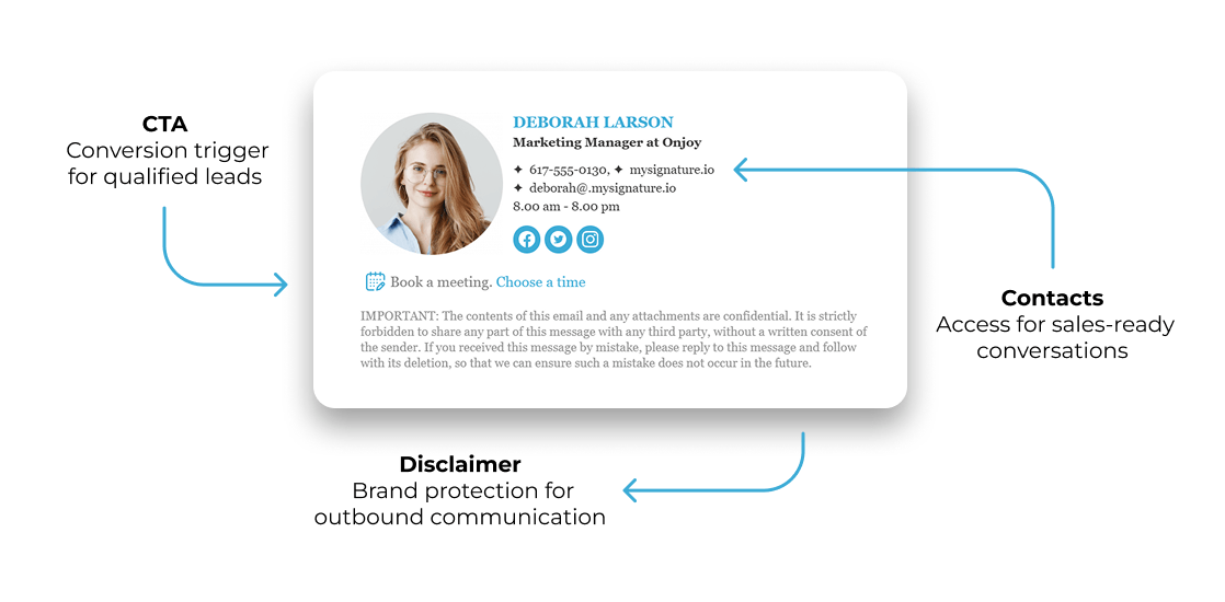 Marketing and Lead Generation