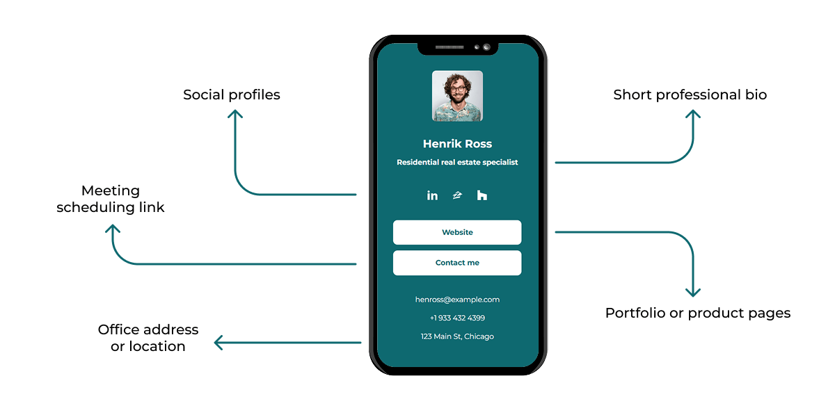 Optional Details That Make the Card More Effective