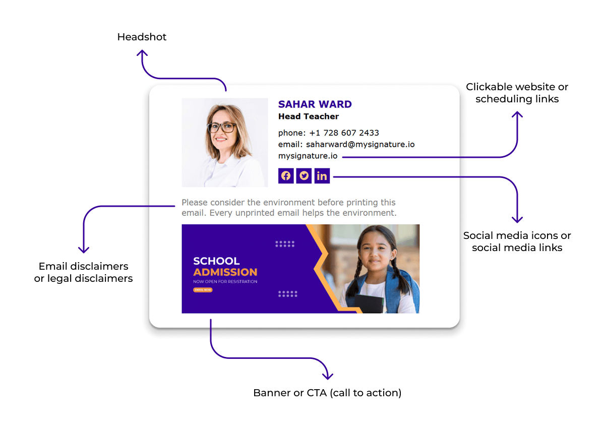 Optional Email Signature Elements