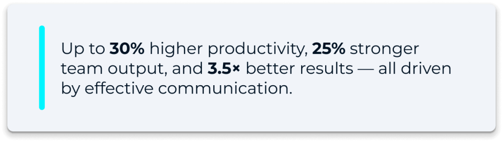 Stat about effective comminication