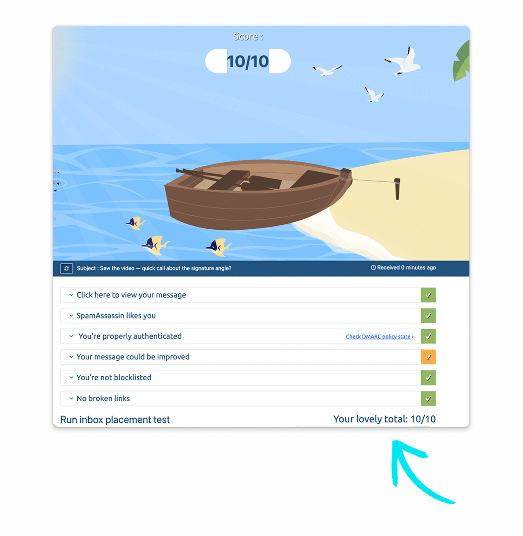 The result of estimation for the plain email signature