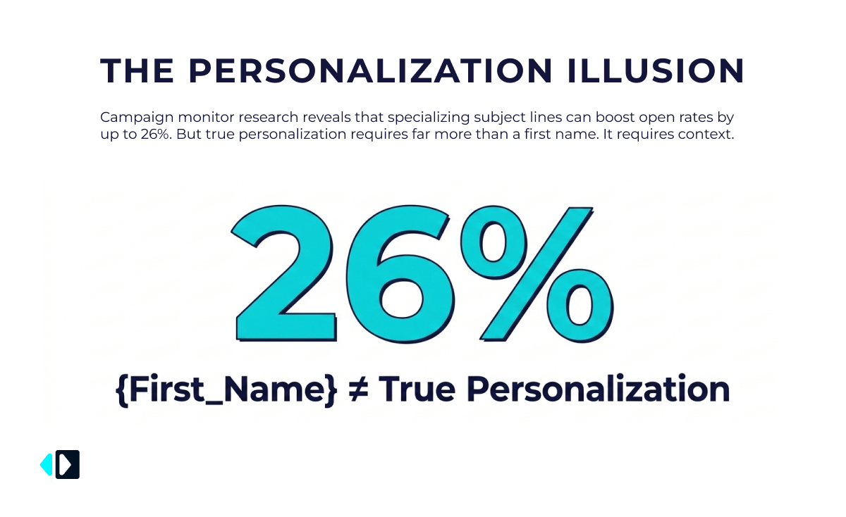 Add Personal Details That Give the Email Context